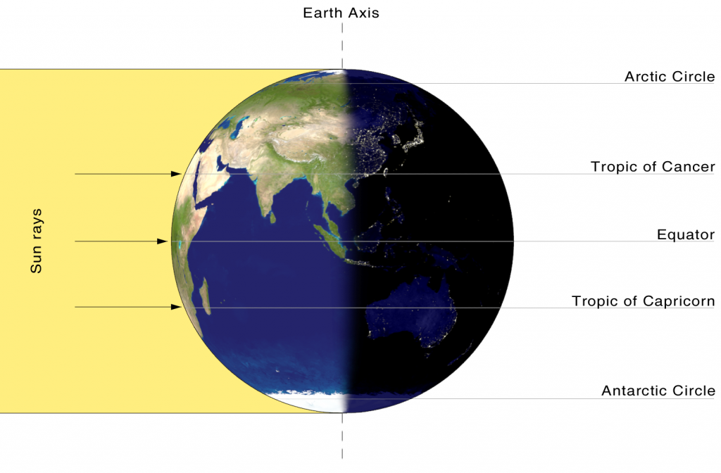 Earth-lighting-equinox_EN